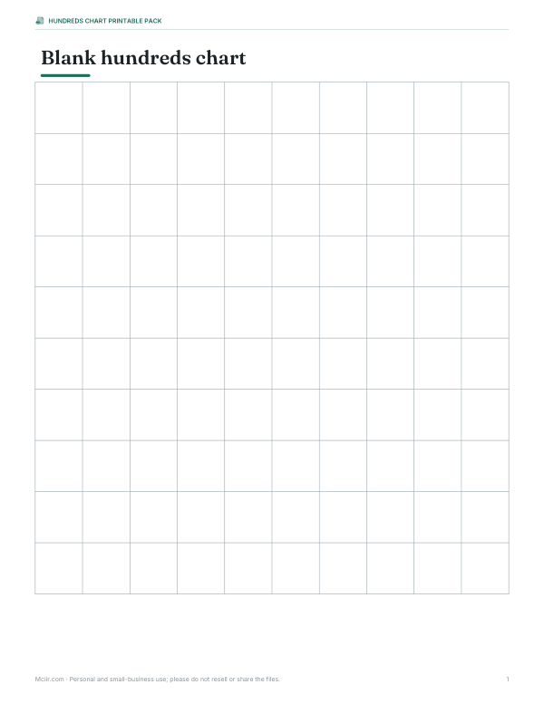 Preview of Printable Blank Hundreds Chart