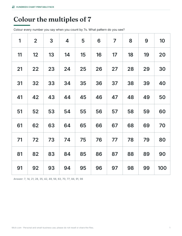 Preview of Printable Colour Multiples of 7