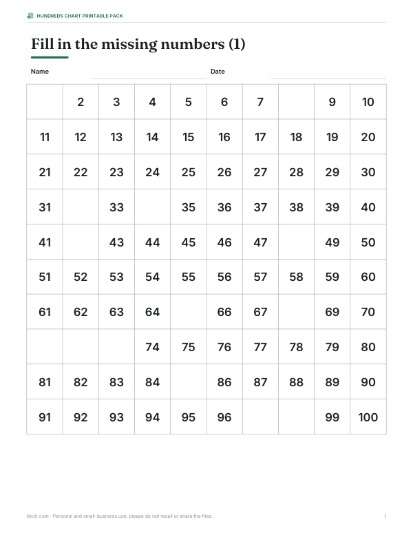 Preview of Hundreds Chart Missing Numbers Printable
