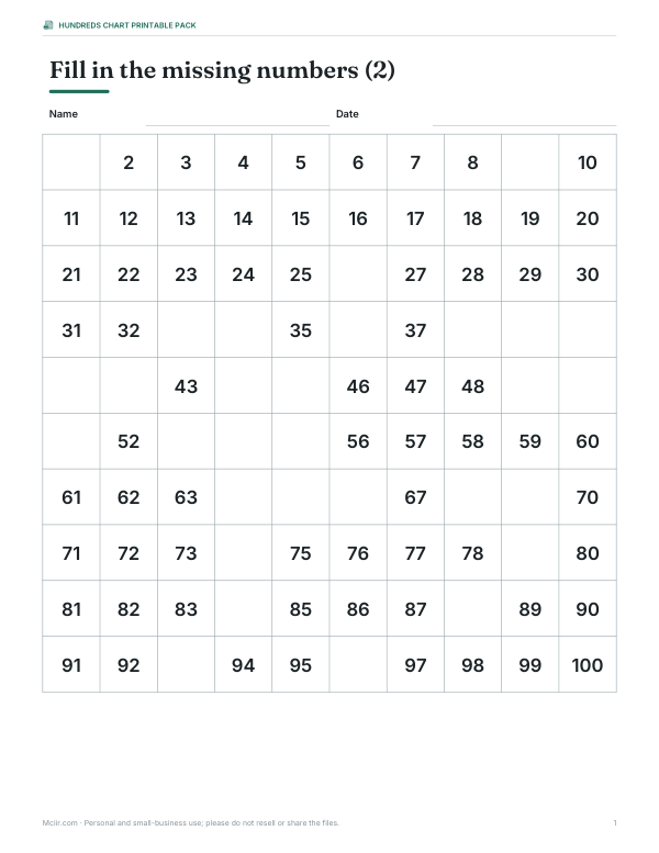 Preview of Missing Numbers Hundreds Chart Printable