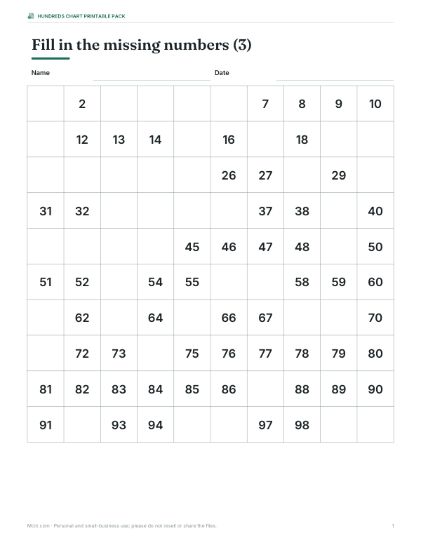 Preview of Hundreds Chart Missing Numbers 3